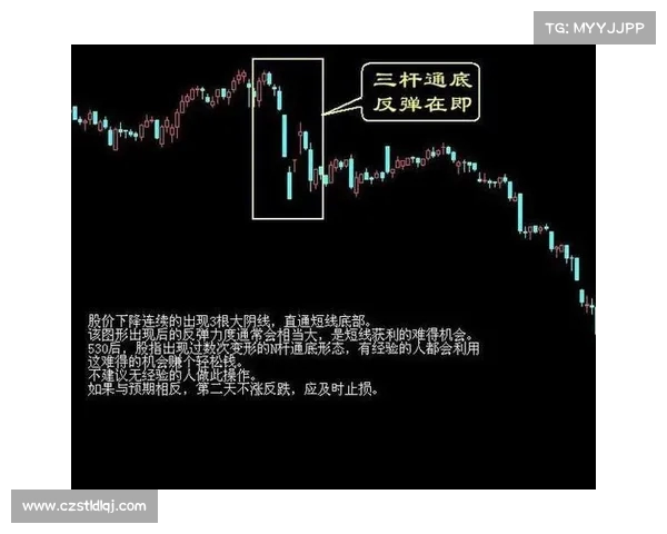 精准预测网球比赛结果的技巧与方法揭秘,助你轻松把握胜负走势 精准预测网球比赛结果的技巧与方法揭秘,助你轻松把握胜负走势