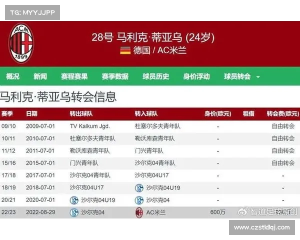 纽卡斯尔报价3500万欧加浮动500万欧引进米兰后卫佳夫 纽卡斯尔报价3500万欧加浮动500万欧引进米兰后卫佳夫